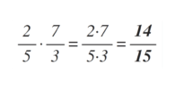 multiplicación de fracciones