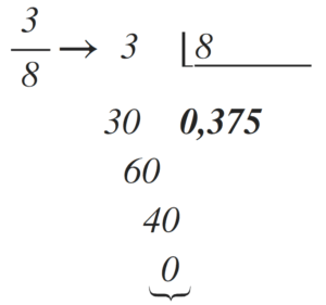 El mundo de las Matemáticas: ARITMETICA 6°