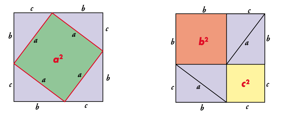 demostracion del teorema de pitagoras